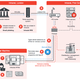 Trend Micro, Europol